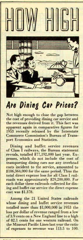 from 1954 schedule. Dining.