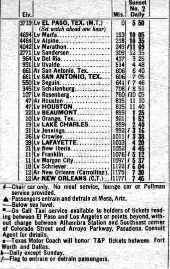 1966 Sunset schedule